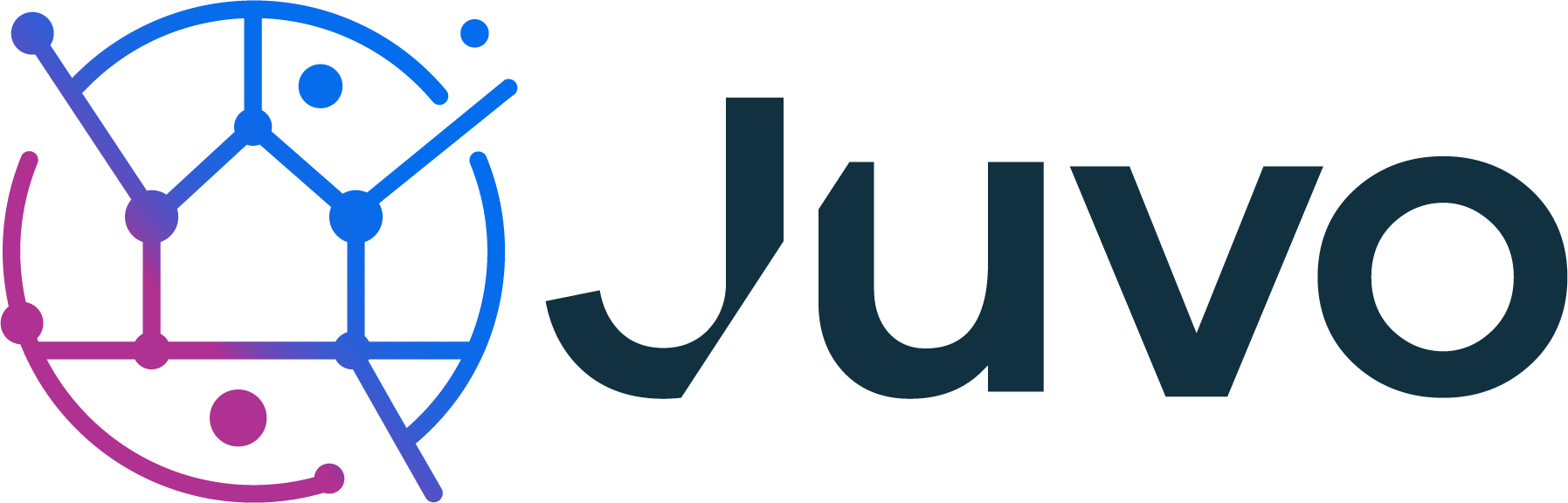 Juvo  Help Center home page